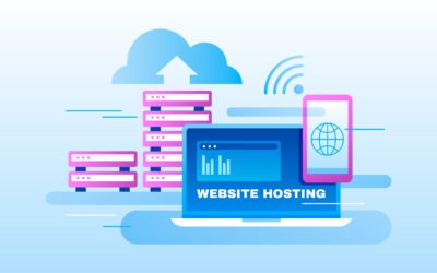 Affordable Domain Registration Services​