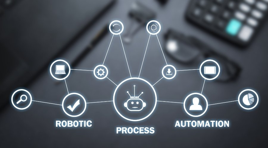 GoHighLevel (GHL): The Ultimate Business Automation Tool for Growth